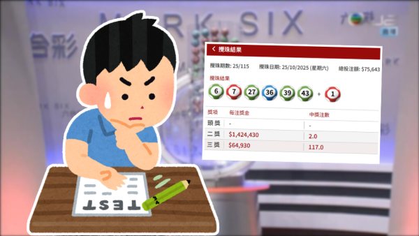 $2500萬六合彩周四攪珠！解讀江恩圖預測號碼 中三獎港人實測打十字鎖定範圍