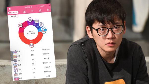 一年使17.7萬被轟「好大使」！大學生公開每月7大消費項目！網友竟一致認為好合理