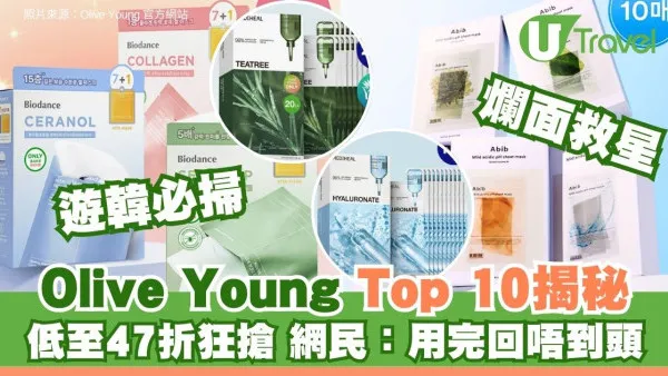 遊韓必掃Olive Young低至47折 第2位收毛孔神器$133 韓妹激推爛臉救星瘋搶跟買
