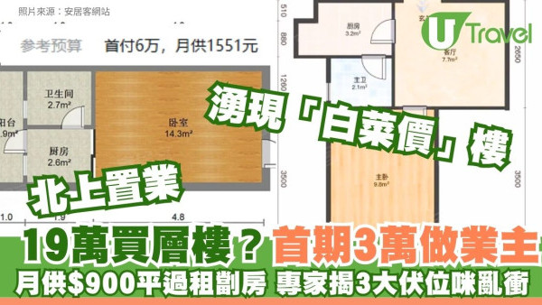 北上買樓深圳樓跌回10年前？「白菜價」首期3萬月供$900 網民：平過租敢唔敢買