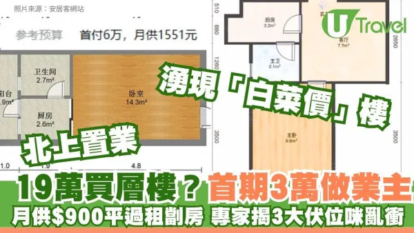北上買樓深圳樓跌回10年前？「白菜價」首期3萬月供$900 網民：平過租敢唔敢買