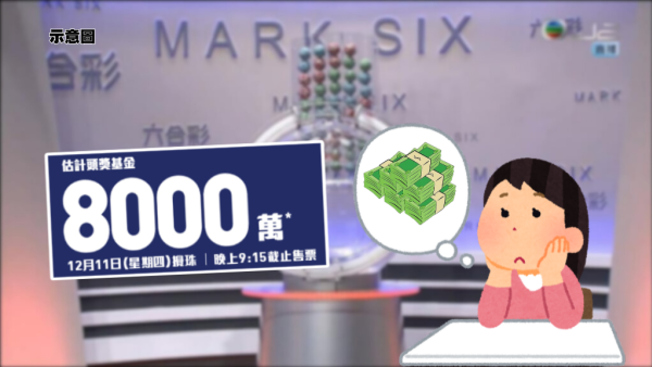 $8000萬六合彩周四攪珠！網友自製三元神數法貼號碼 尋寶圖再發力上期預測中4個？