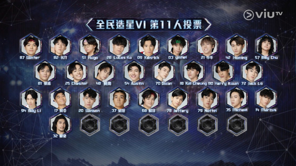 全民造星VI｜《造星6》復活投票第11人活動展開！一文睇清投票詳情+復活區名單！