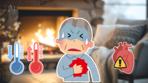 天冷猝死｜不是愈冷愈危險？醫生揭「這溫差」死亡率翻倍！7類人高危 遲3日才猝死...