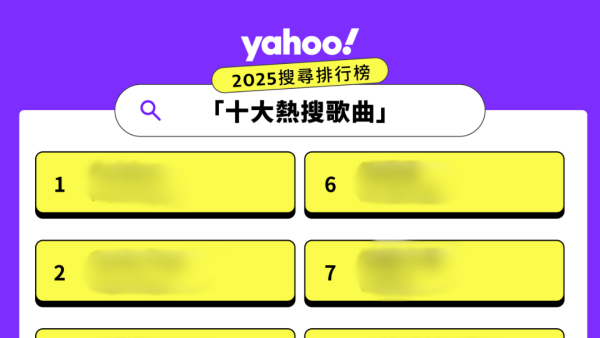 Yahoo搜尋2025年十大熱搜歌曲排行榜揭曉！Gareth.T《用背脊唱情歌》屈居第三名