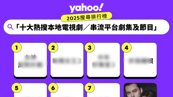 Yahoo搜尋2025年10大熱搜本地劇集節目排行榜！呢套真人騷熱爆全城打敗《新聞女王2》