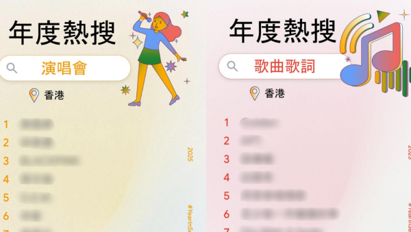 Google香港2025年度十大歌曲、演唱會排行榜出爐！《用背脊唱情歌》居然只排第5位？