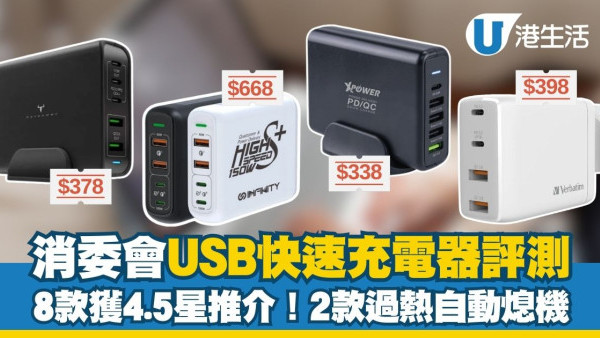 快速充電器推薦︱消委會8款快速充電器獲4.5星推介 2款過熱竟自動熄機！