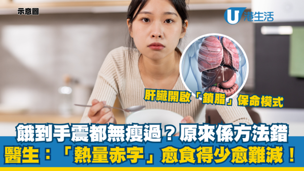 減肥陷阱｜愈食得少愈難減肥？醫生揭「熱量赤字」真相 節食恐啟動「鎖脂模式」 愈餓愈肥！