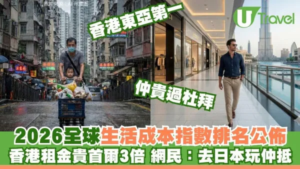 2026生活成本指數全球排名公佈 香港仲貴過杜拜！網民：去日本玩仲抵