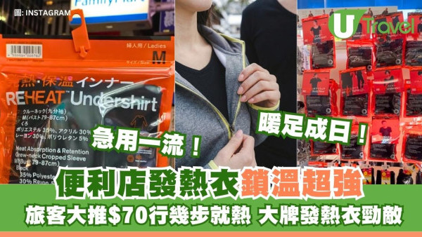 發熱衣不止UNIQLO！便利店FamilyMart發熱衣被旅客勁推救急一流$70行幾步就熱