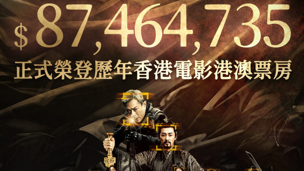 尋秦記電影票房衝破8700萬紀錄！榮登歷年香港電影港澳票房第四位