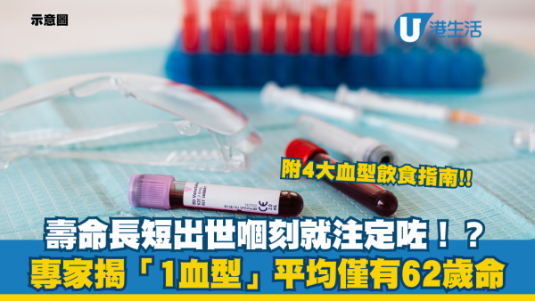 壽命長短出生已注定？專家揭「1血型」平均僅62歲命 這血型能多活25年！附血型健康飲食法