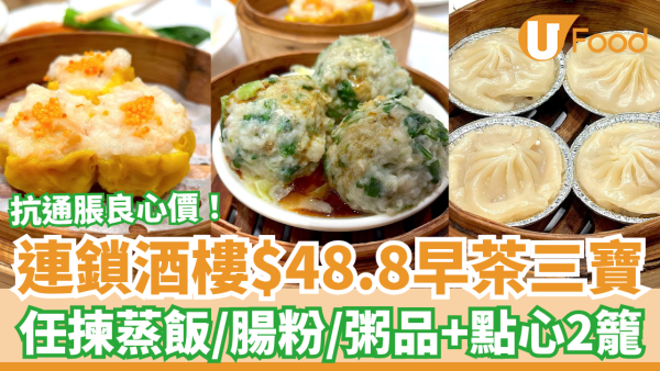 飲茶優惠｜連鎖酒樓激抵$48.8早茶三寶！蒸飯/腸粉/生滾粥＋點心2籠 網民:抗通脹良心價 (即睇供應時段)
