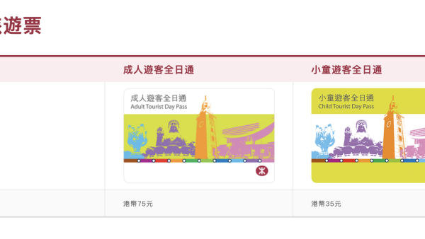 內地網疑賣$53「假港鐵全日通」揭信用卡結算漏洞！無本生利任搭頭等？