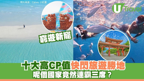 2026全球十大高性價比旅遊地出爐！日本「這地區」奪冠 越南3城強勢上榜成新寵