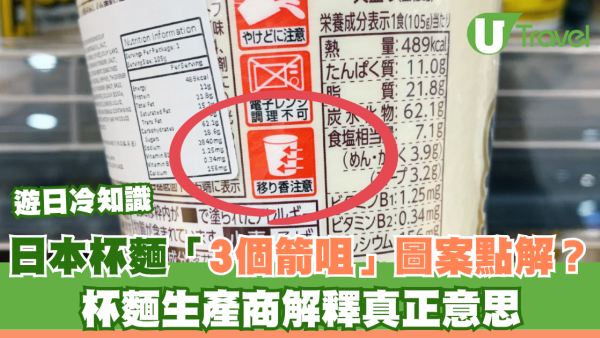 遊日冷知識｜日本杯麵上「3個箭咀」圖案點解？杯麵生產商解釋真正意思！