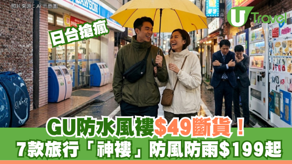 日台搶瘋GU防水風褸$49斷貨！推介7款旅行「神褸」防風防雨$199起買到