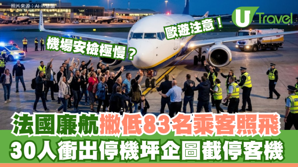 歐遊注意！法國廉航撇低83客照飛 30人衝出停機坪截停客機