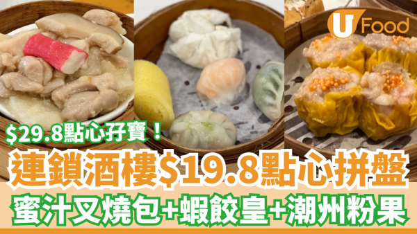 飲茶優惠｜連鎖酒樓驚見$19.8點心拼盤！一籠食勻5款點心／歎蝦餃＋叉燒包＋菜苗餃 (即睇優惠時段)
