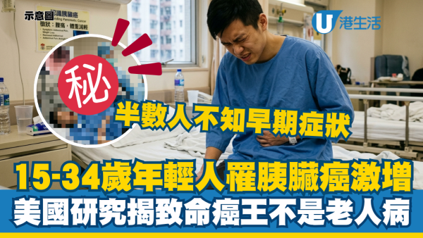 癌王胰臟癌不是老人病！美國研究：這1類年輕人風險暴增6.2倍！逾半數人不知早期症狀 附7招預防指南