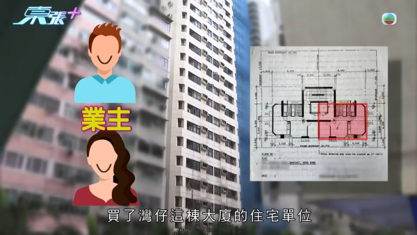 買樓20年驚悉「業主變租客」！手持「屋契」竟是45年短租約？多名苦主崩潰：根本係騙局