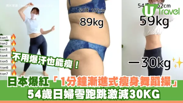不用爆汗也能瘦！日本爆紅「1分鐘漸進式瘦身舞蹈操」54歲日婦零跑跳激減30KG