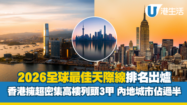 2026全球最佳天际线排名出炉！香港拥超密集高楼列头3甲？