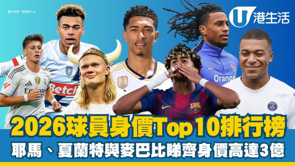 世界盃2026｜最新球員身價Top10排行榜！夏蘭特與呢位球壇神童身價高達3億
