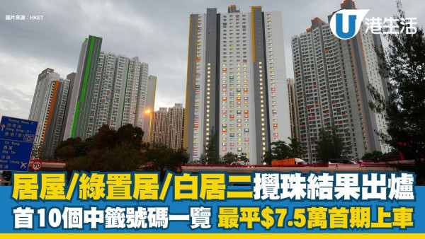 居屋/绿置居/白居二2026搅珠结果出炉！首10个中签号码一览 最平$7.5万首期上车