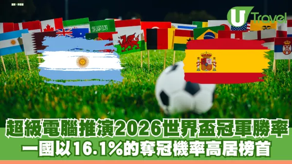 世界盃2026決賽｜超級電腦推演2026世界盃！ 預測世界盃決賽冠軍最高勝率國家！