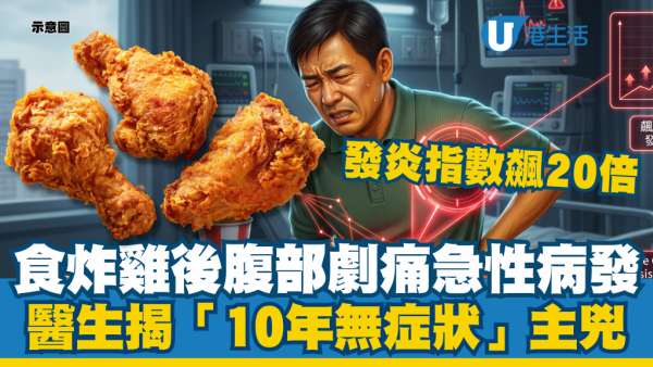 食炸鸡后腹部剧痛引发急性病！医生揭“10年无症状”主凶：发炎指数飙20倍