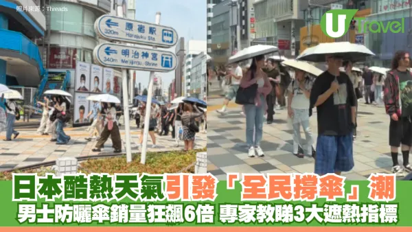 日本酷熱天氣引發「全民撐傘」潮！男士防曬傘銷量狂飆6倍 專家教睇3大遮熱指標