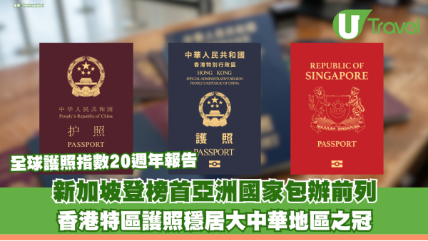 全球護照指數20週年報告｜新加坡登榜首亞洲國家包辦前列 香港特區護照穩居大中華地區之冠