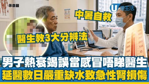 熱衰竭｜以為感冒其實中暑！男子延醫數日致急性腎損傷：醫生教3大分辨法保命