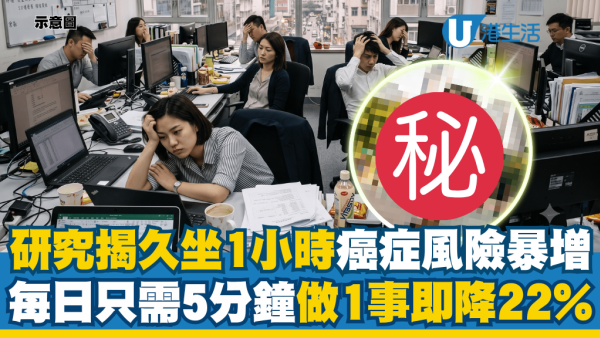 9万人研究警告：久坐1小时癌症死亡风险暴增！每日只需5分钟做1事即降22%