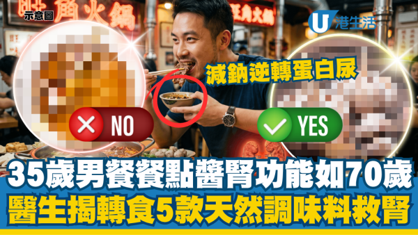 35岁男子餐餐点酱肾功能如70岁！医生揭转食5款天然调味料救肾：减钠逆转蛋白尿