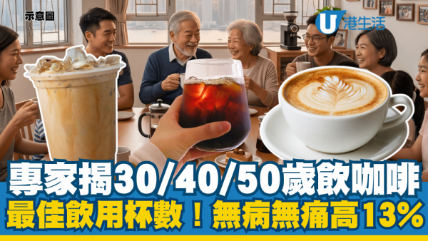 飲咖啡防失智風險？專家揭30/40/50/60歲最佳飲用杯數：無病無痛機率高13%