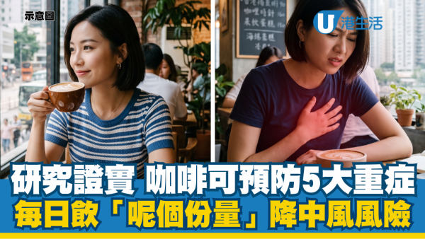 研究证实咖啡每日饮「这个份量」预防5大重症！降30%糖尿病、21%中风风险