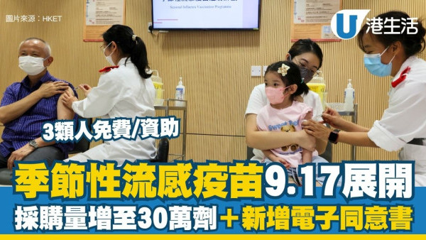 政府流感針預約︱季節性流感疫苗接種計劃9.17展開 採購量增至30萬劑＋新增電子同意書