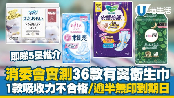 消委會衞生巾測試︱消委會實測36款有翼M巾 1款吸收力不合格/逾半無印到期日隨時致敏