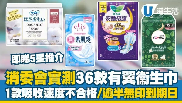 消委會衞生巾測試︱消委會實測36款有翼M巾 1款吸收速度不合格/逾半無印到期日隨時致敏