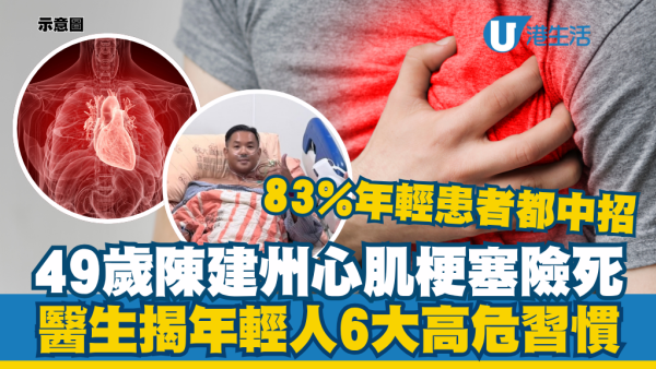 49岁黑人陈建州心肌梗塞险死！医生点名年轻人6大高危习惯：逾八成人中招