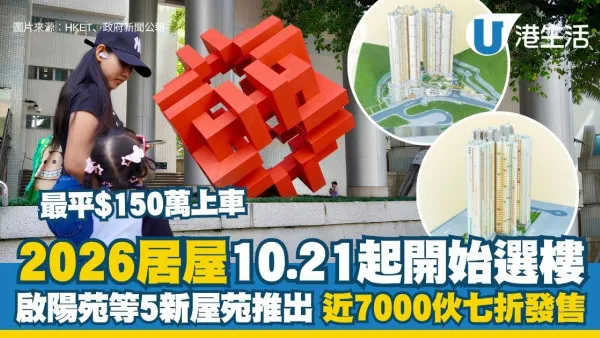 居屋2026選樓｜10.21起開始選樓 樓王啟陽苑等5新屋苑推出！近7,000伙七折發售/最平$150萬上車
