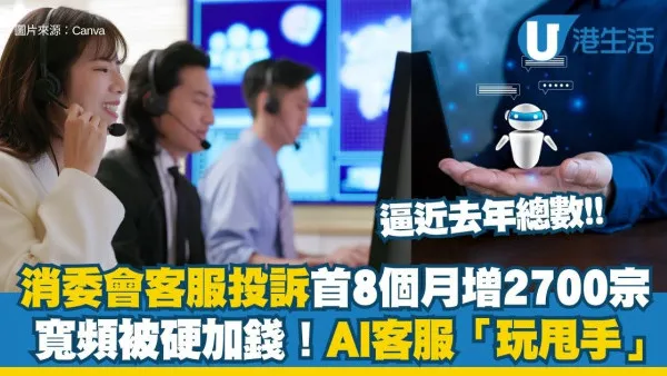 消委會客服投訴︱首8個月衝破2,700宗逼近去年總數 寬頻被硬加錢/AI改期失敗？