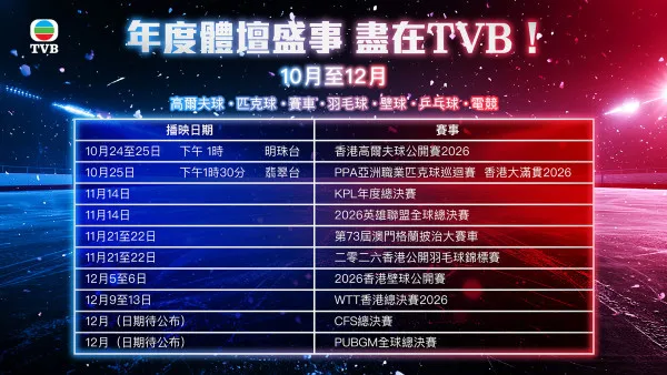 TVB体育｜10月至12月国际体坛盛事尽在无线！赛车、羽毛球、乒乓球焦点对决全直击
