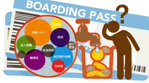 最低價未必最平！