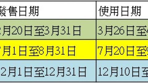 由關東玩到北！日本JR全新車Pass 直上新函館北斗