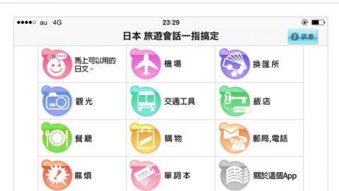 緊急狀況也不怕不懂怎樣說！ 日本旅遊實用會話發聲App