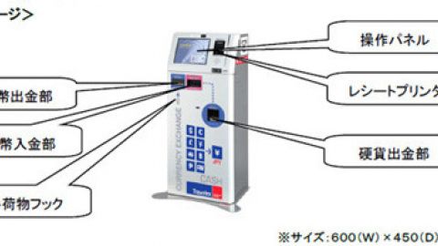 好消息！日本便利店下月可兌港紙 外幣兌換機24小時隨時兌円